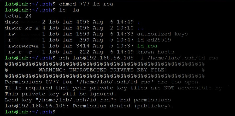 SSH4
